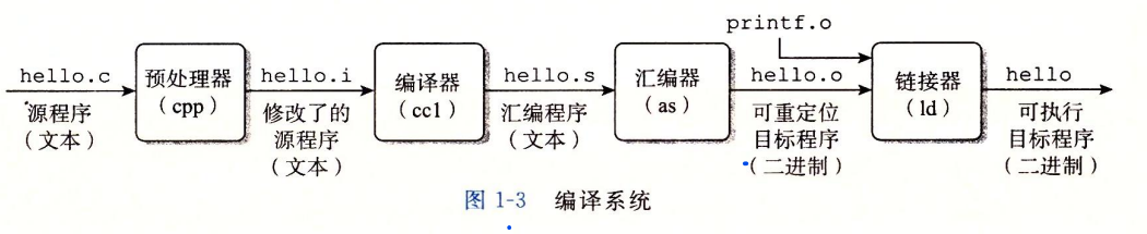 image-20221214130847881