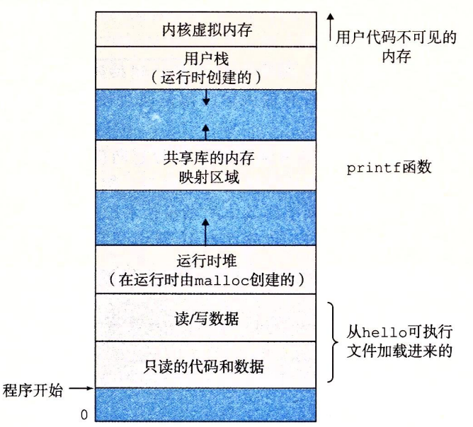 image-20221216233613136