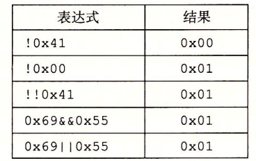 image-20221223002128217