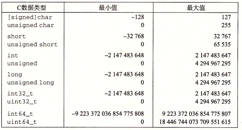 image-20221223120246269