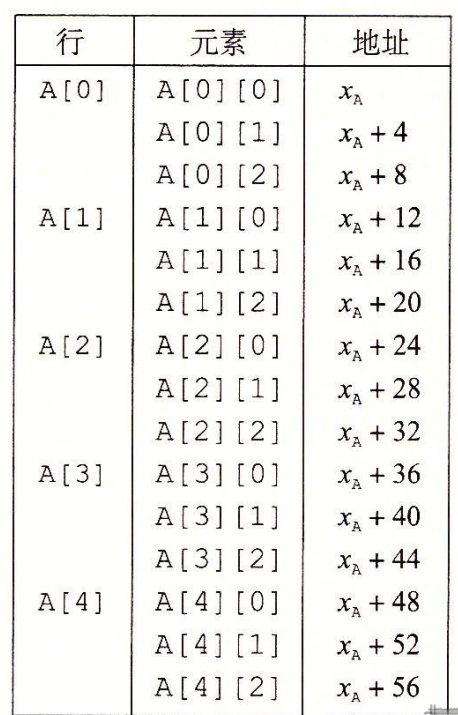 image-20221227210346634