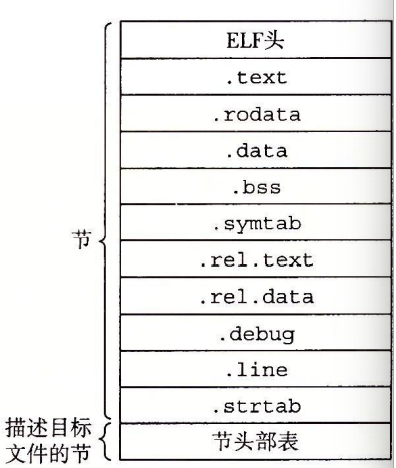 image-20221229165138290