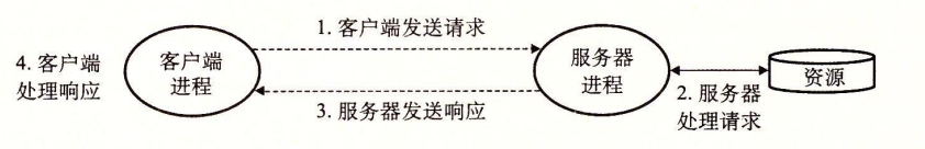 image-20221231210558360