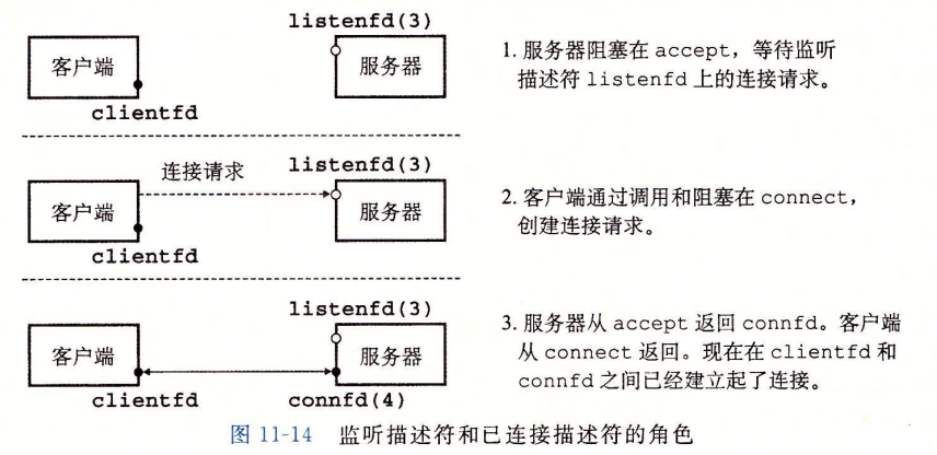 image-20230101211716102